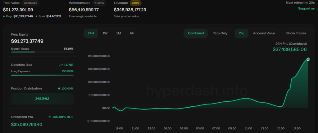 whale pari crypto bitcoin eth