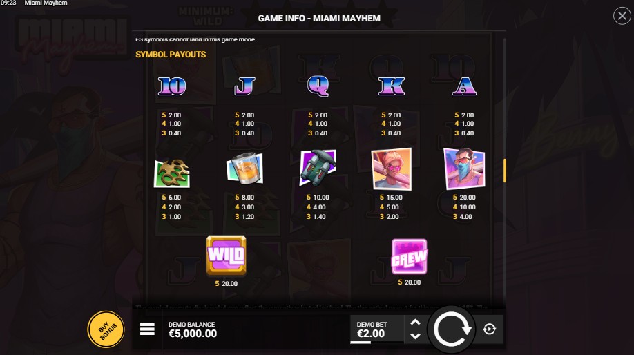 Les symboles disponibles