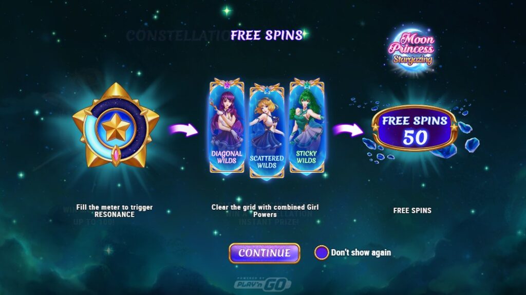 fonctions moon princess stargazing