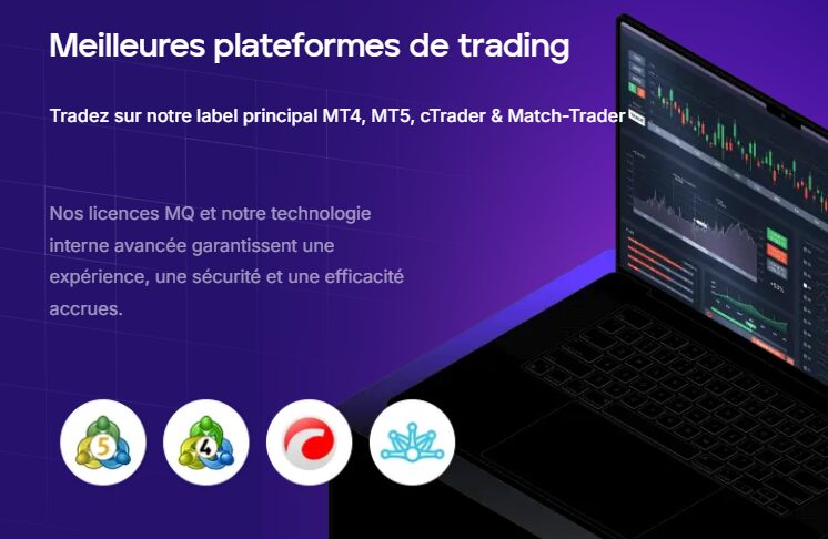 MetaTrader 4, MetaTrader 5 et cTrader