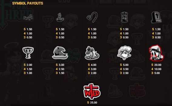 symboles de paiement sur pray for three