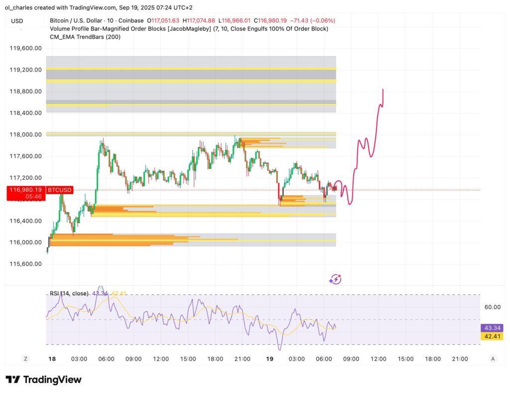 curso de Bitcoin en 10 minutos