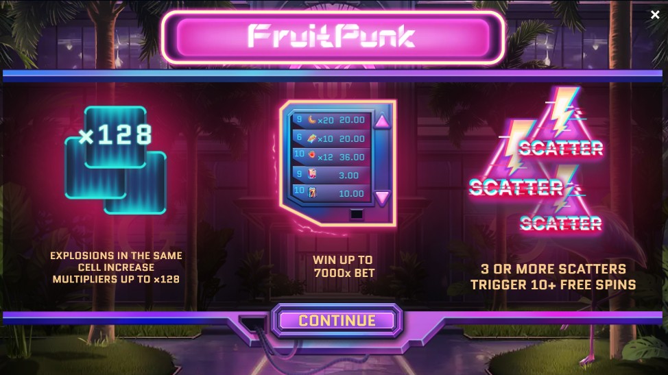 fruit punk slot
