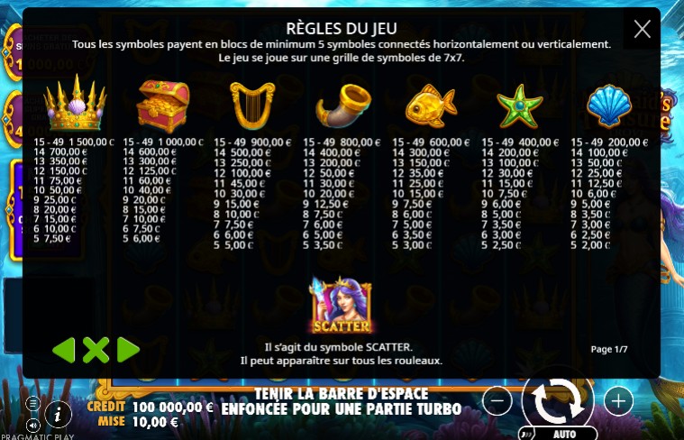 rules Mermaid’s Treasure Trove