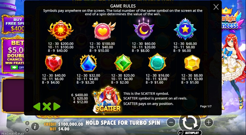 symboles starlight princess