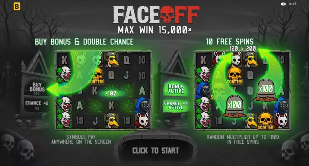 face off
