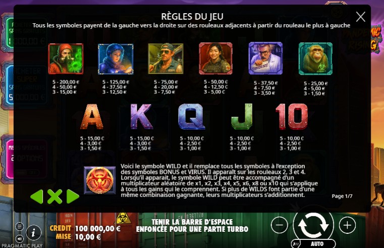 symboles pandemic rising