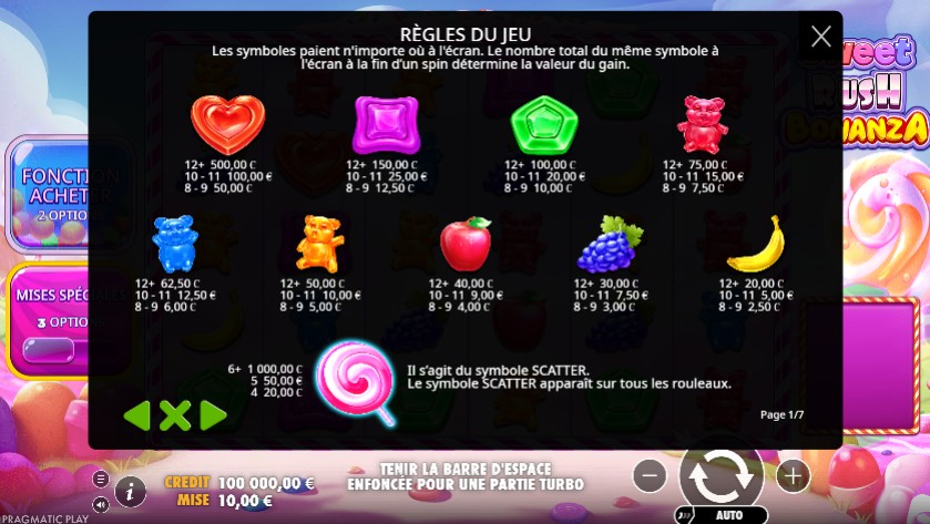 Sweet Rush Bonanza  symboles