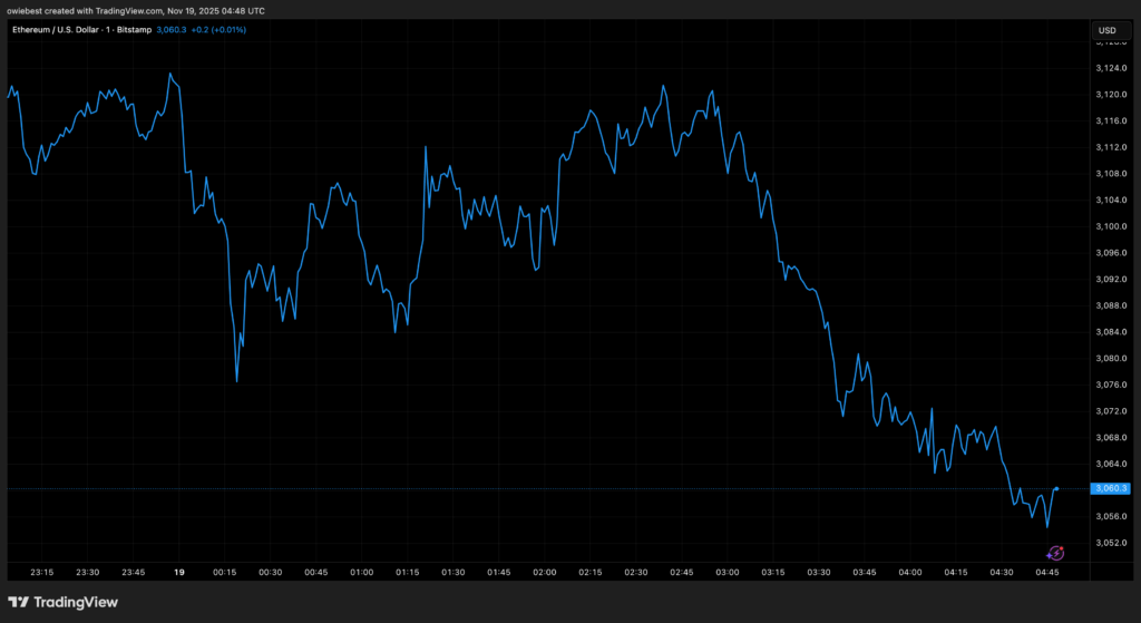 gráfico con una curva azul que desciende, sobre fondo negro