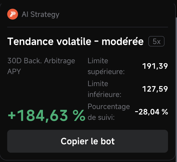 bot neutro de futuros grid de Pionex con solana y sus rendimientos