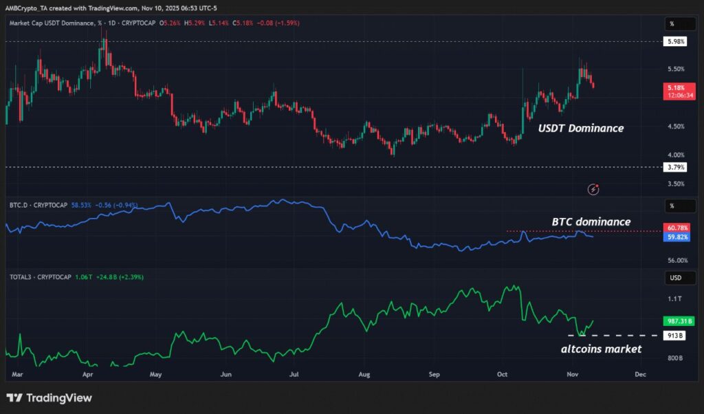 gráfico con velas verdes y rojas, curvas azules y verdes para analizar el precio de solana