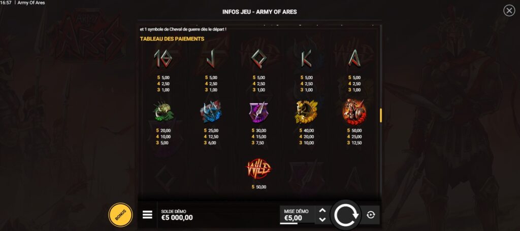 symboles army of Ares