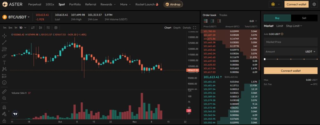 Une page du site internet d'Aster permettant d'acheter et de vendre du Bitcoin sur le marché spot