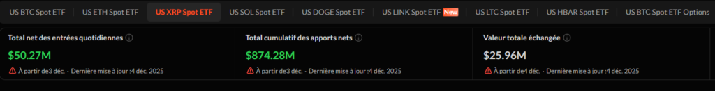 tableau avec des chiffres sur l'etf xrp, avec chiffres verts sur fond noir