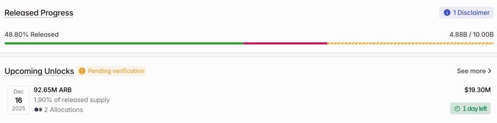Une capture d'écran du token unlock de Arbitrum prévu pour le 16 décembre