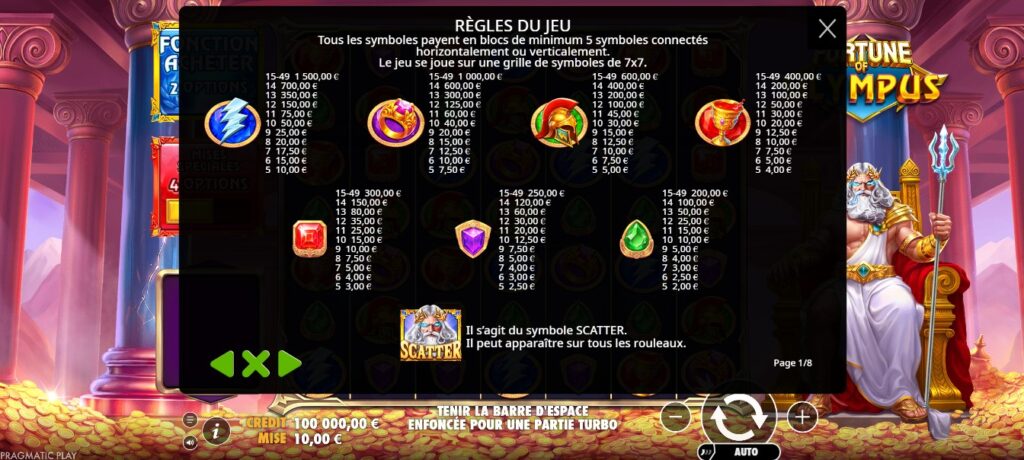 games rules fortune of olympus