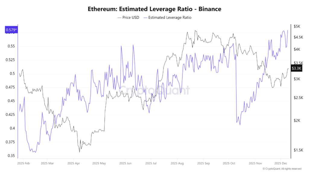 graphique de prix de l'ethereum avec une courbe noire et une courbe bleue sur fond blanc