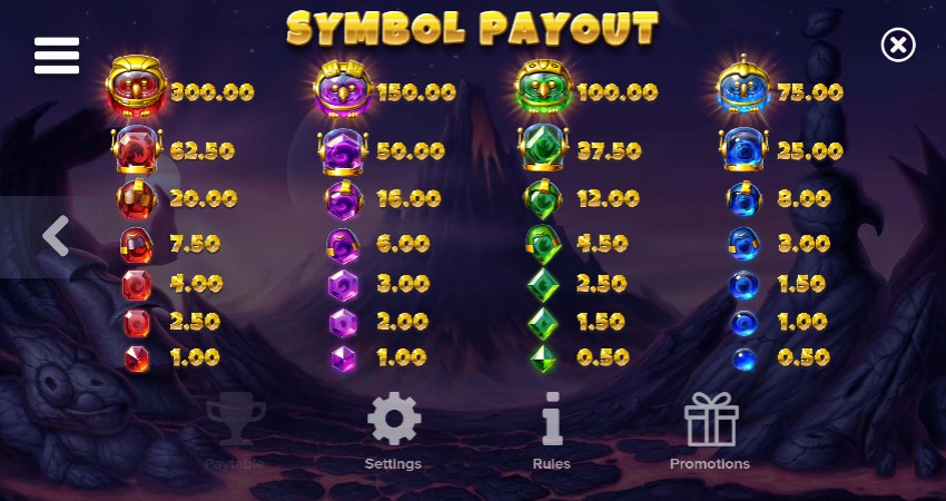 tableau des paiements