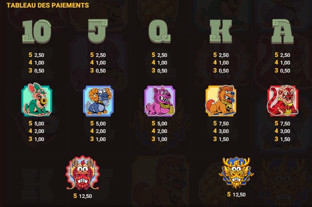 table de paiement smoking dragon