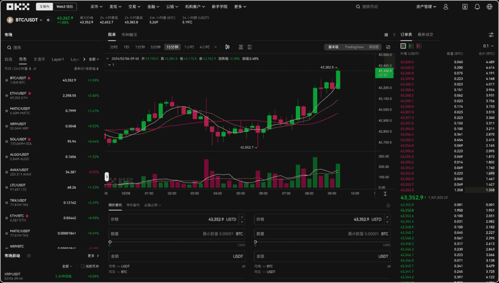 site officiel okx onglet bitcoin usdt